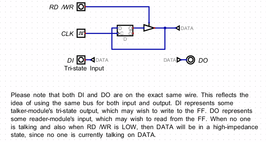 flipflop - Logisim - Initializing a state on a counter - Electrical