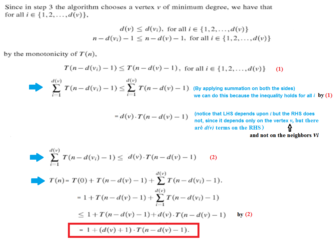 Time complexity of Maximum independent Set Algorithm