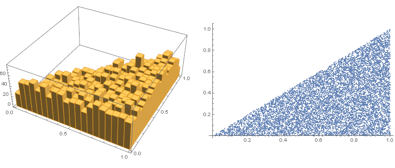 Create a list of random reals Mathematica Stack Exchange