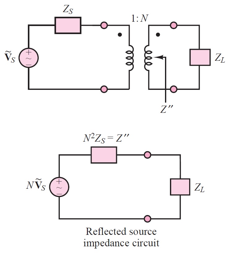 Question about transformer reflected
