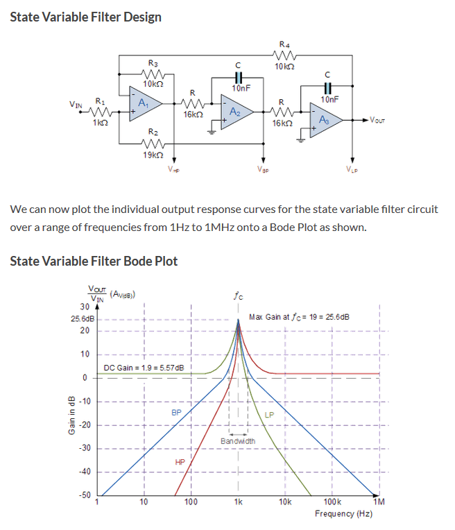 Electronic Modifying an op amp filter to use single supply Valuable