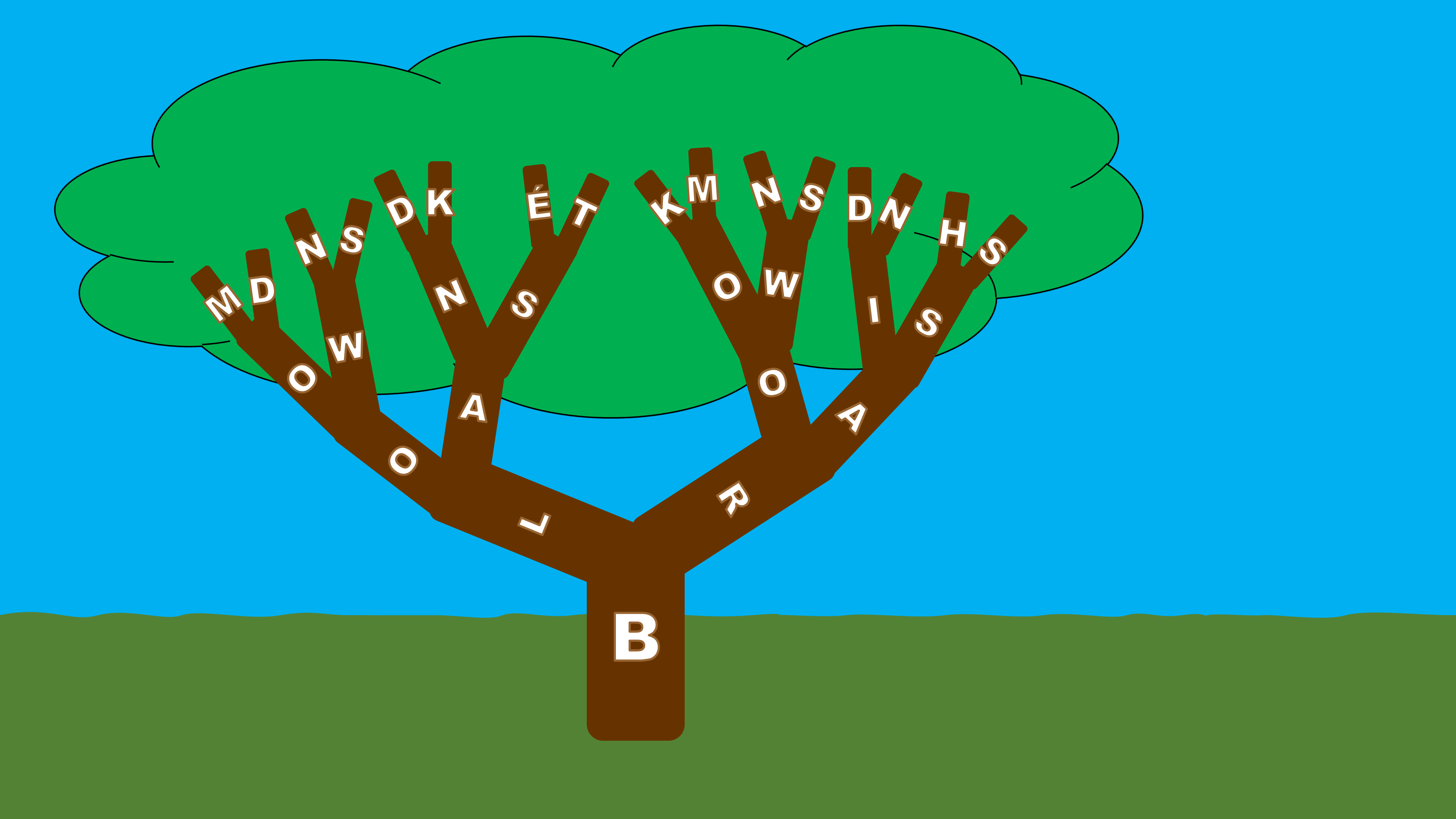 wordplay Largest word tree Puzzling Stack Exchange