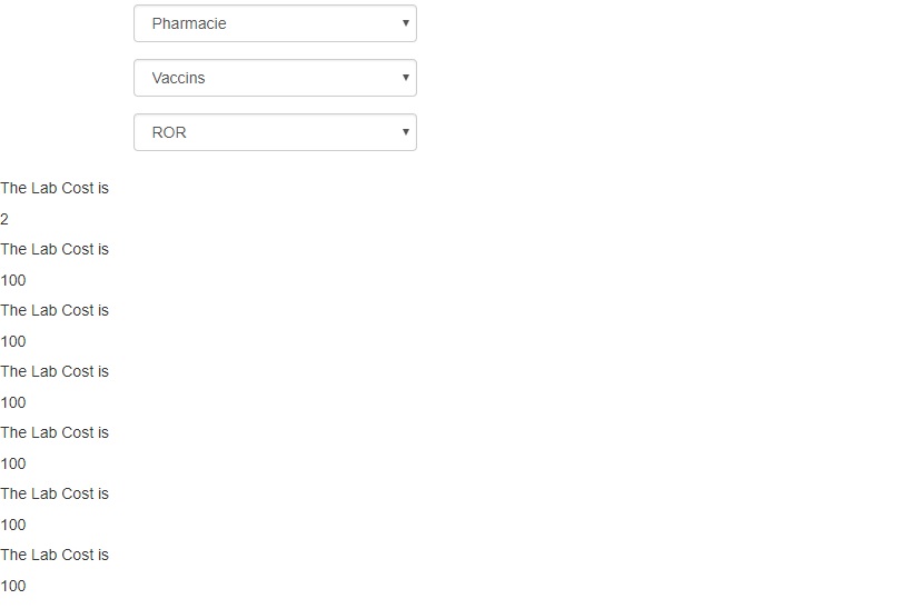 php Select dependent dropdown using jQuery ajax and show selected