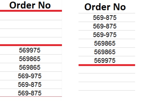 How to sort C Datatable with empty column values at the end