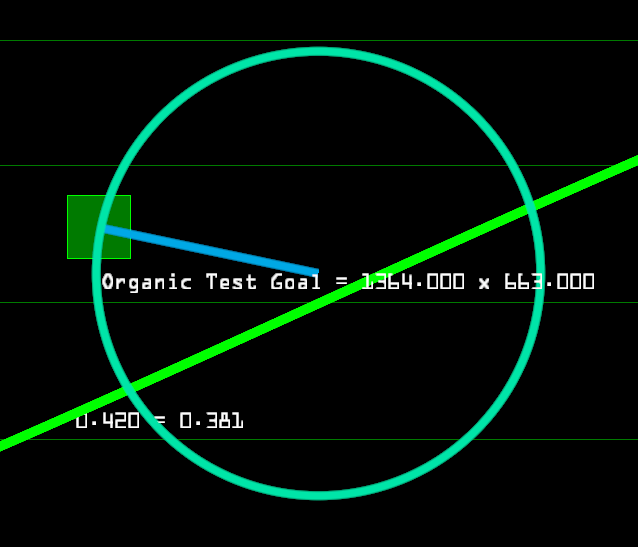 fragment shader Rendered Feathered Line Falloff Slope (math) Stack