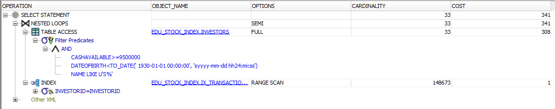 Oracle SQL Nested Loop, which relation is in the OUTER FOR LOOP?
