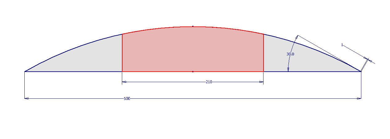 Calculate the area under an undefined Parabola My Math Forum