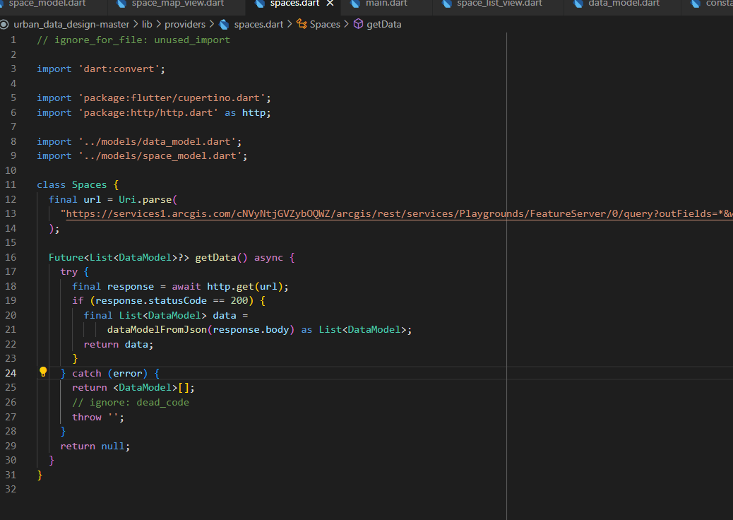 flutter Why doesnt my listview builder show any items Stack Overflow