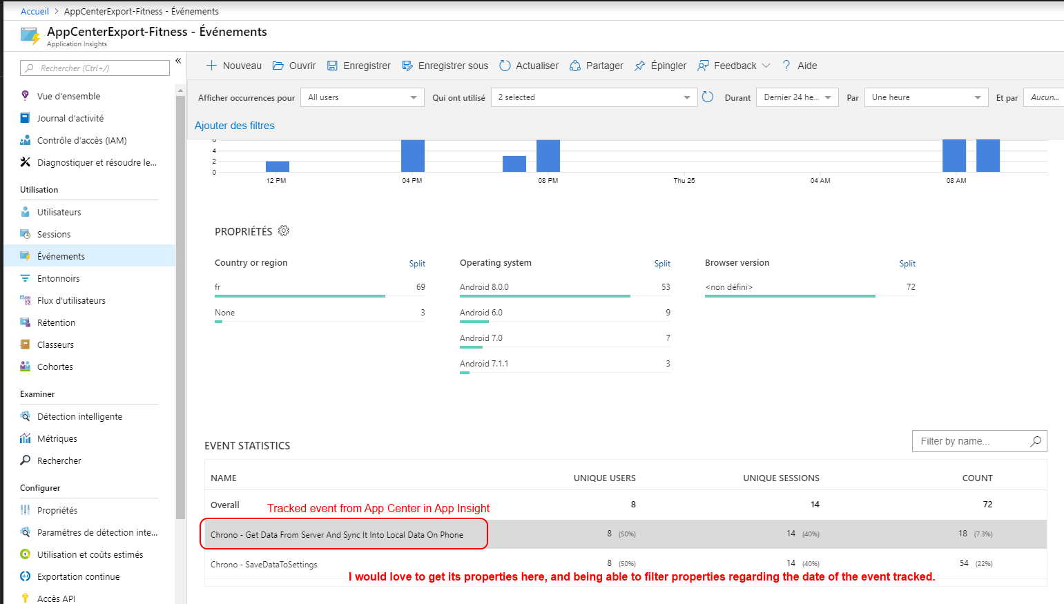 In Azure App Insight, how to get properties of events tracked from App