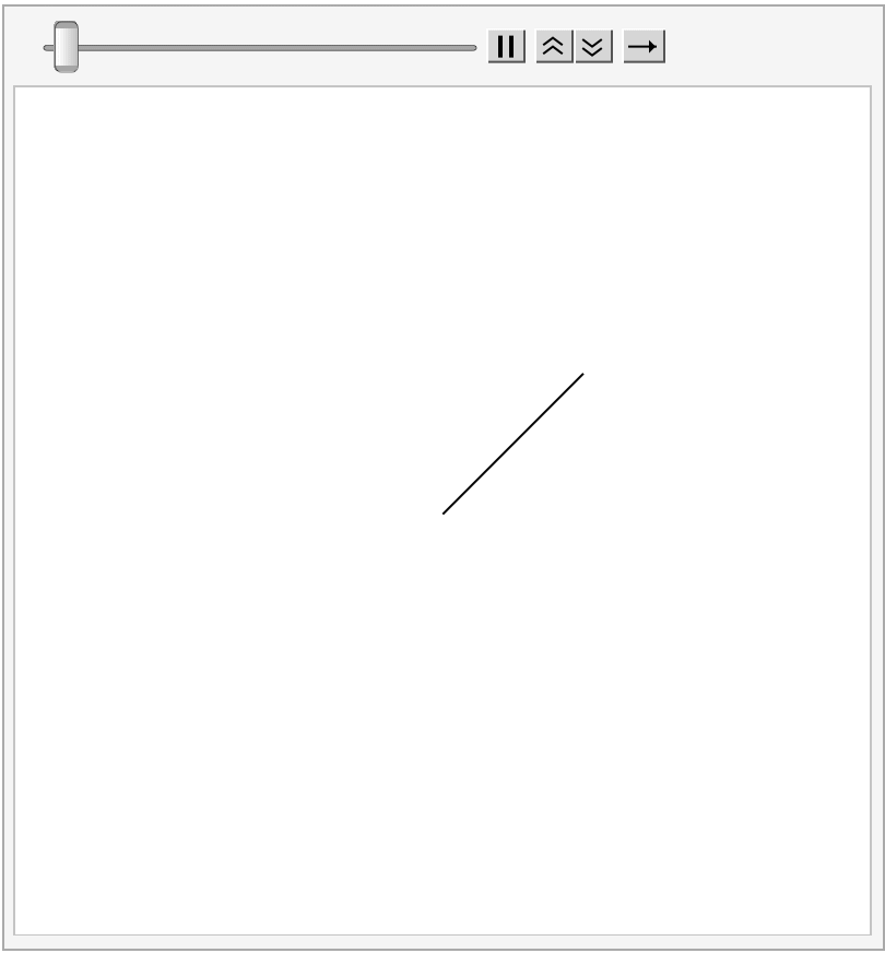 plotting Simple pendulum animation using Lagrangian