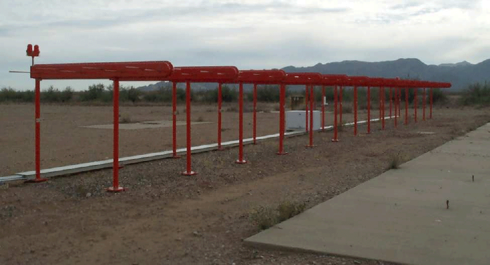 What is the purpose of having different ILS categories? Aviation