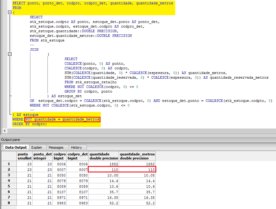 sql PostgreSQL treating the same values as different Stack Overflow