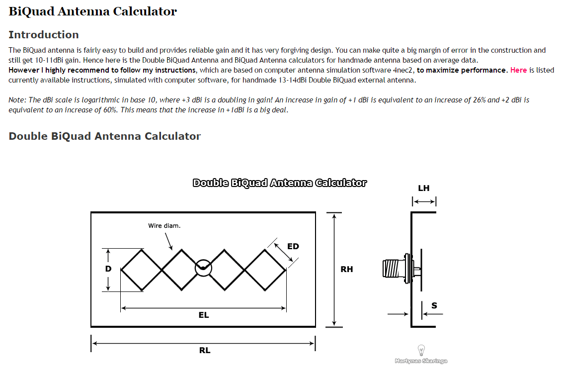 wireless Double BiQuad sector antenna Electrical Engineering Stack
