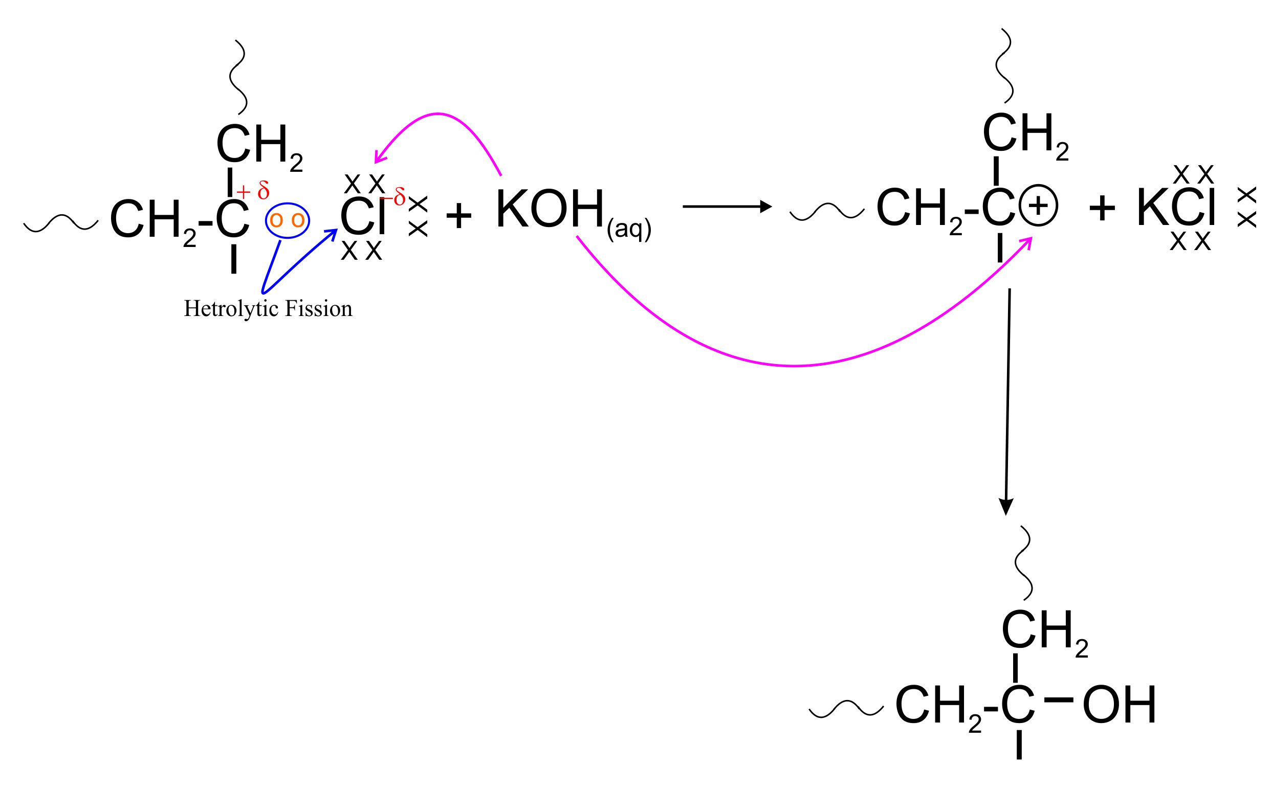 organic chemistry What is the difference in (alc) and (aq) states in