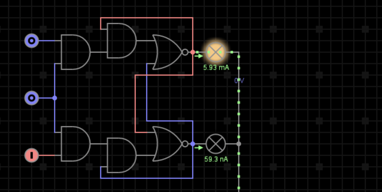 Electronic What accounts for the current vacillation in this JK latch