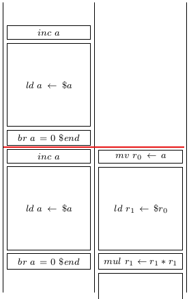 Trigonometry Pile Up Worksheet Answers / Trigonometry Stack Up Basic