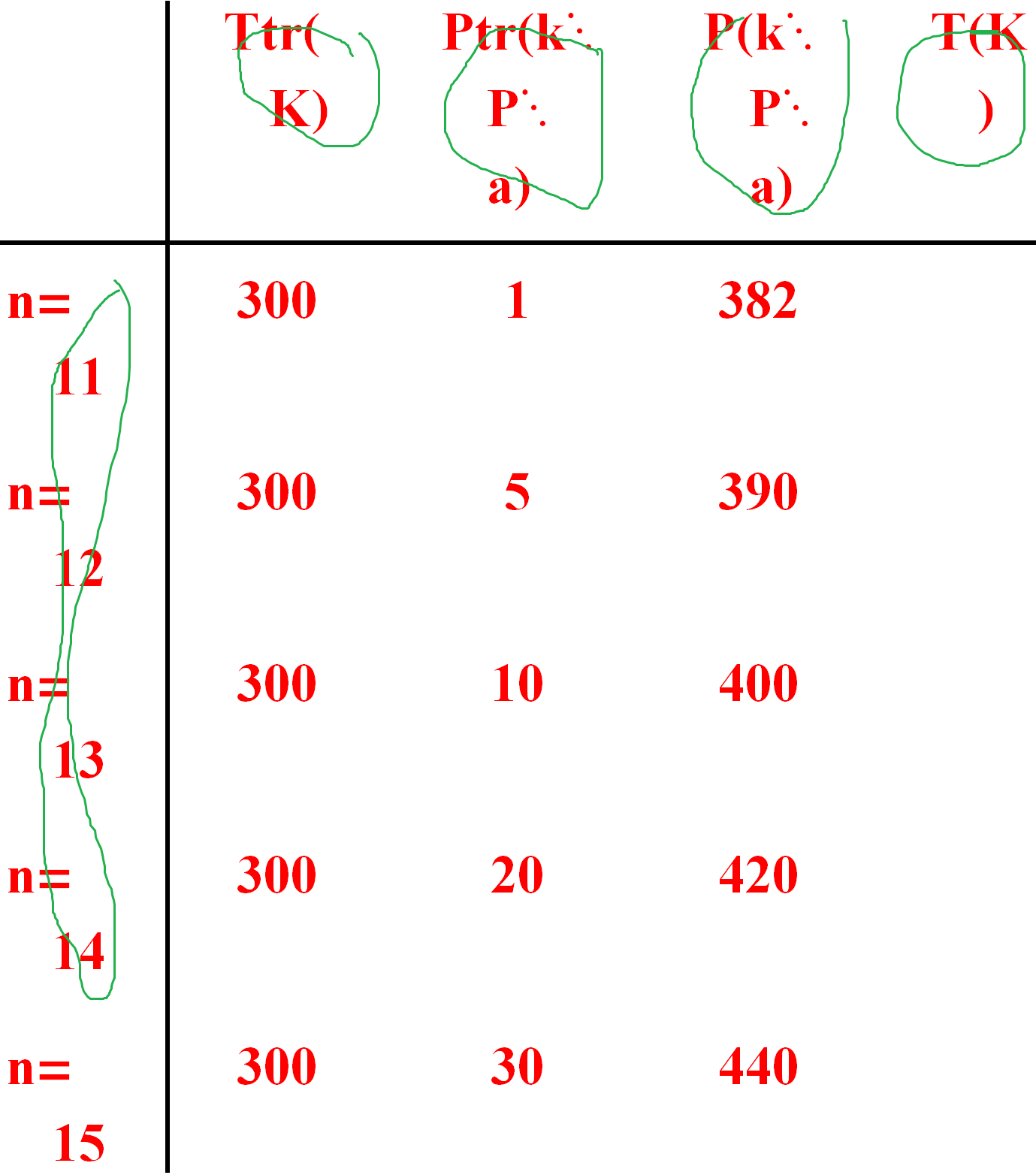 export Exporting a table in .png format Mathematica Stack Exchange