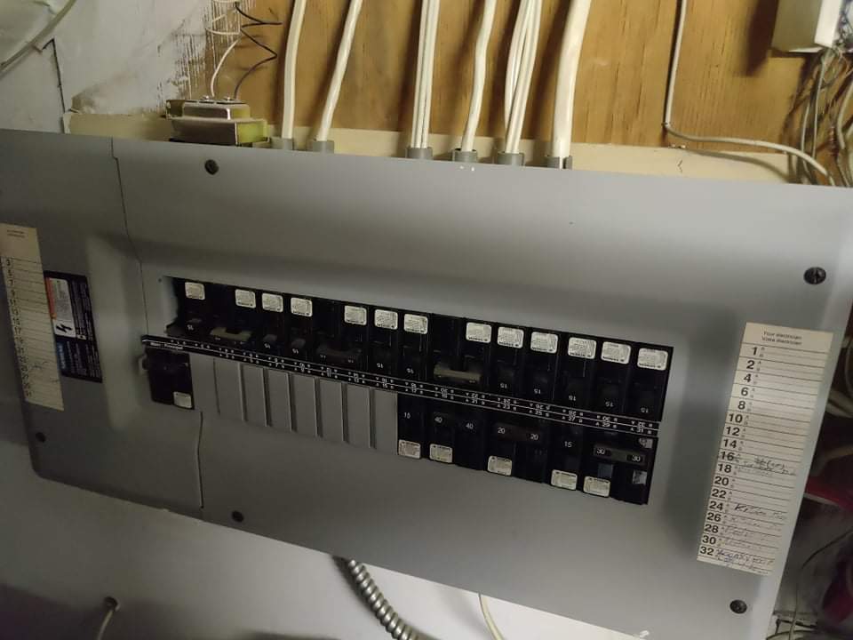 How to determine amps for panel Home Improvement Stack Exchange