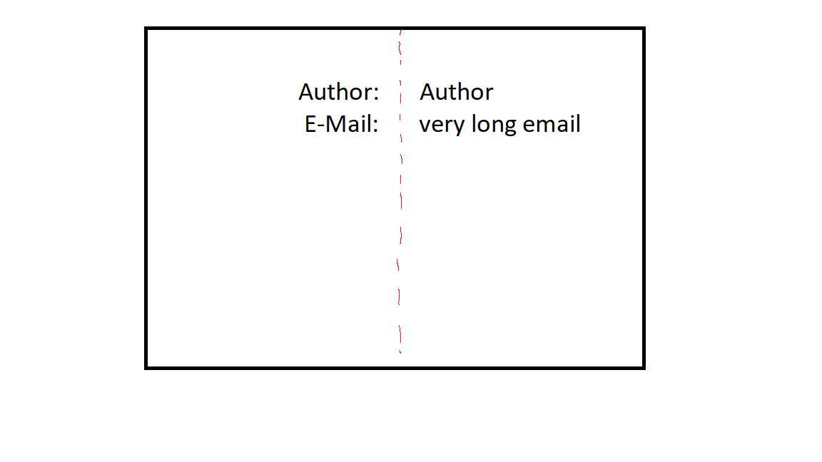 tables Divide page into two columns with fixed width TeX LaTeX