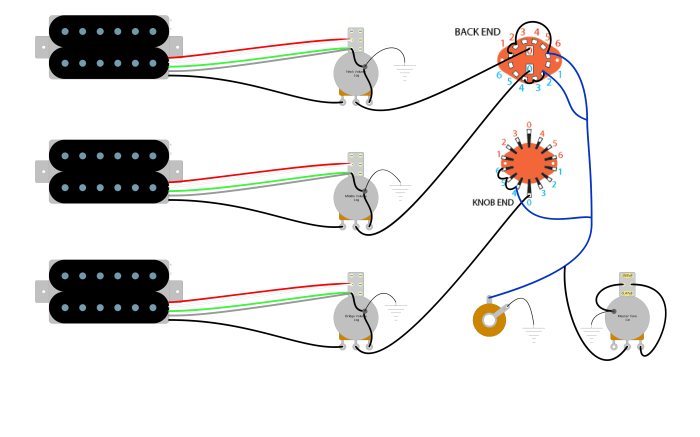 Diagram Of Electric Guitar