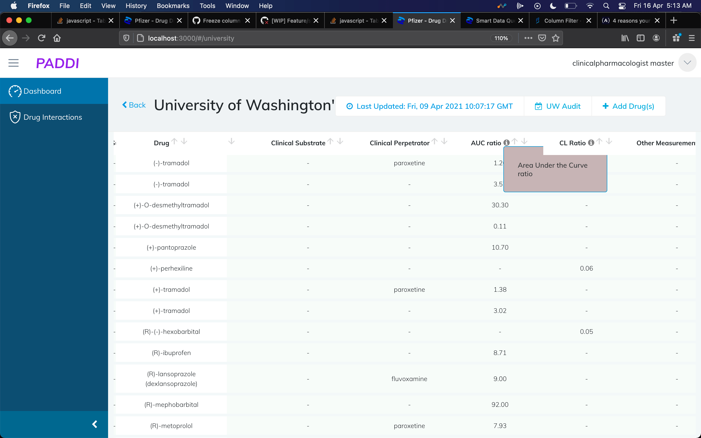 How To Use Z Index In Bootstrap Amelia