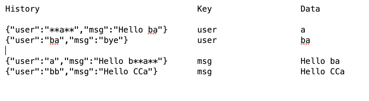 Laravel How to extract key name from mysql's JSON object when searched
