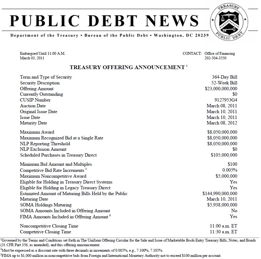 united states How do I participate in Treasury auctions with my