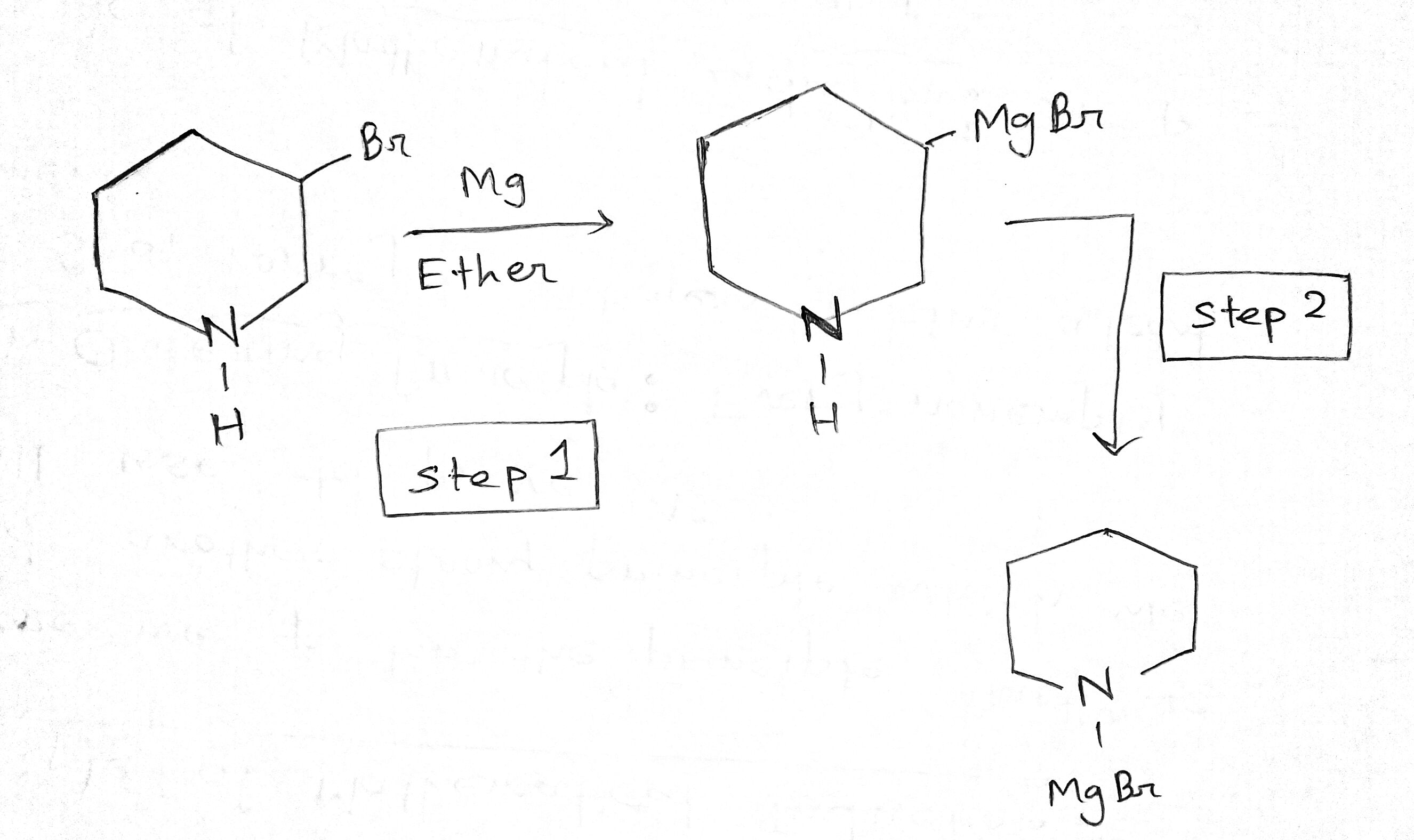 organic chemistry Why does magnesium bromide transfers from a carbon
