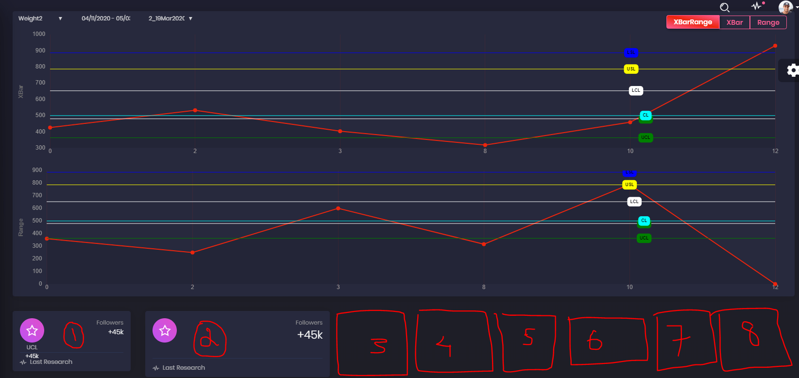 html Making Bootstrap Card relatively small in all perspective