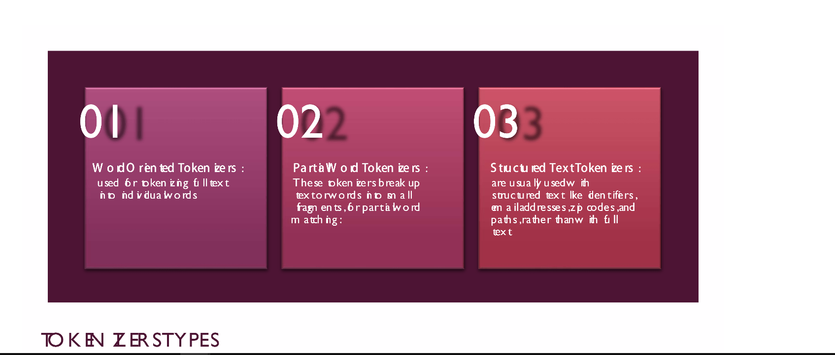javascript text is not displaying properly on canvas using pdf.js