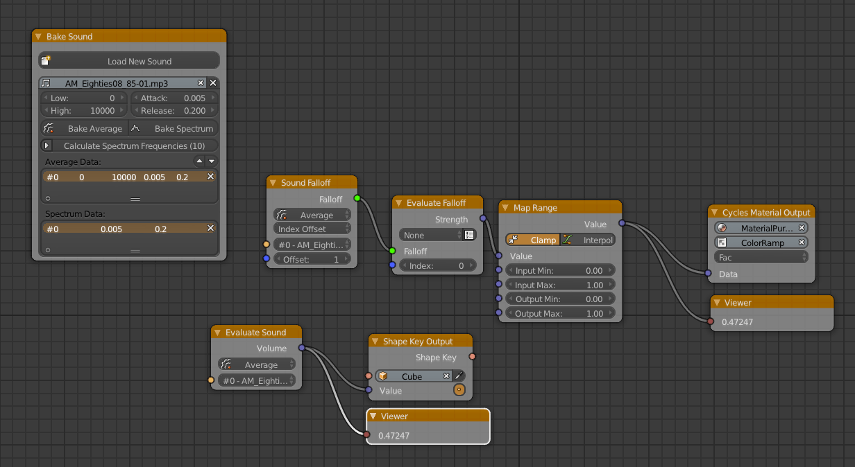 Blender Animation Nodes Sound Spectrum samsungsmartphone123