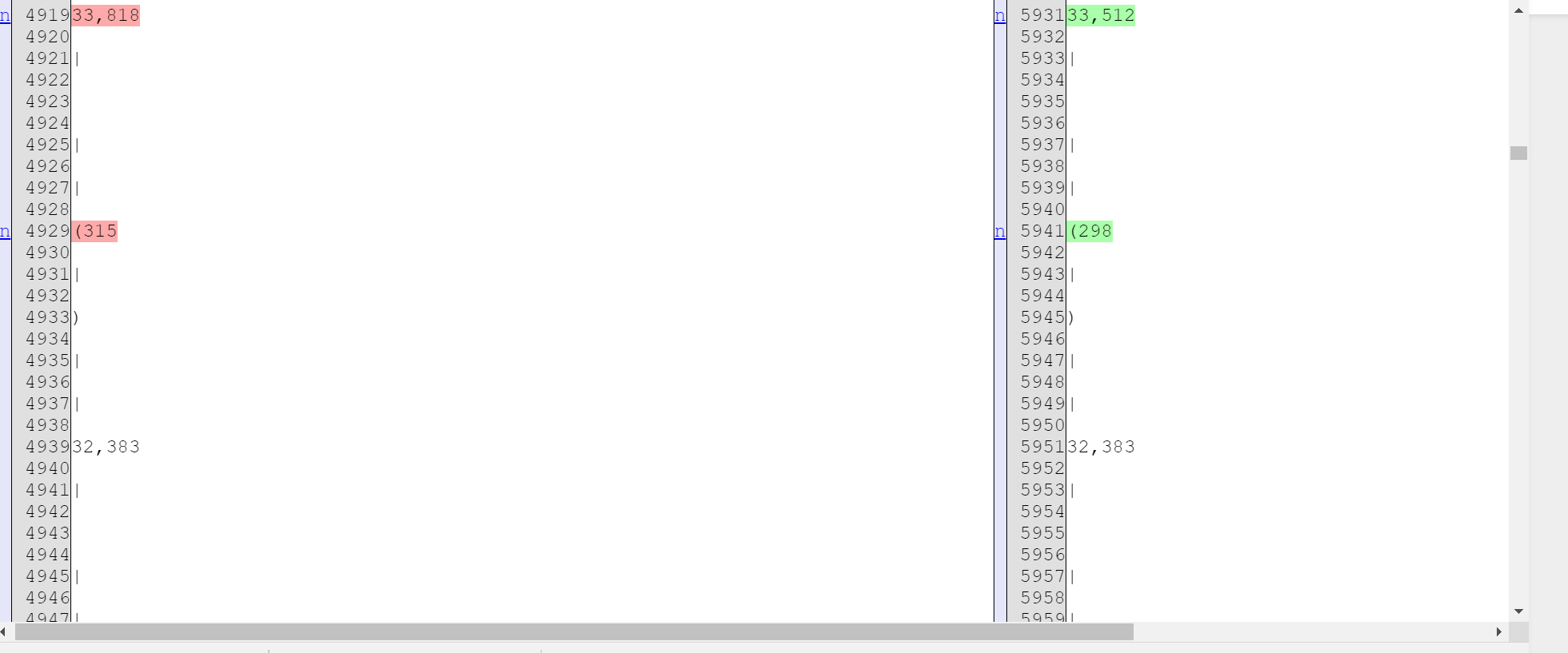 python how to fit the html output from difflib.HtmlDiff in one window without the scroll bar
