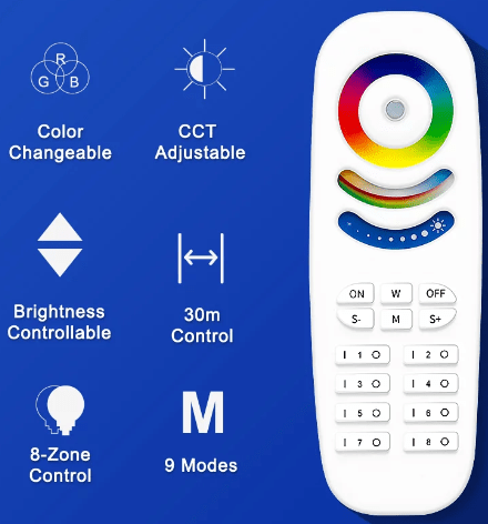 "2.4GHz RF" used in some LED lighting products: what protocol is it