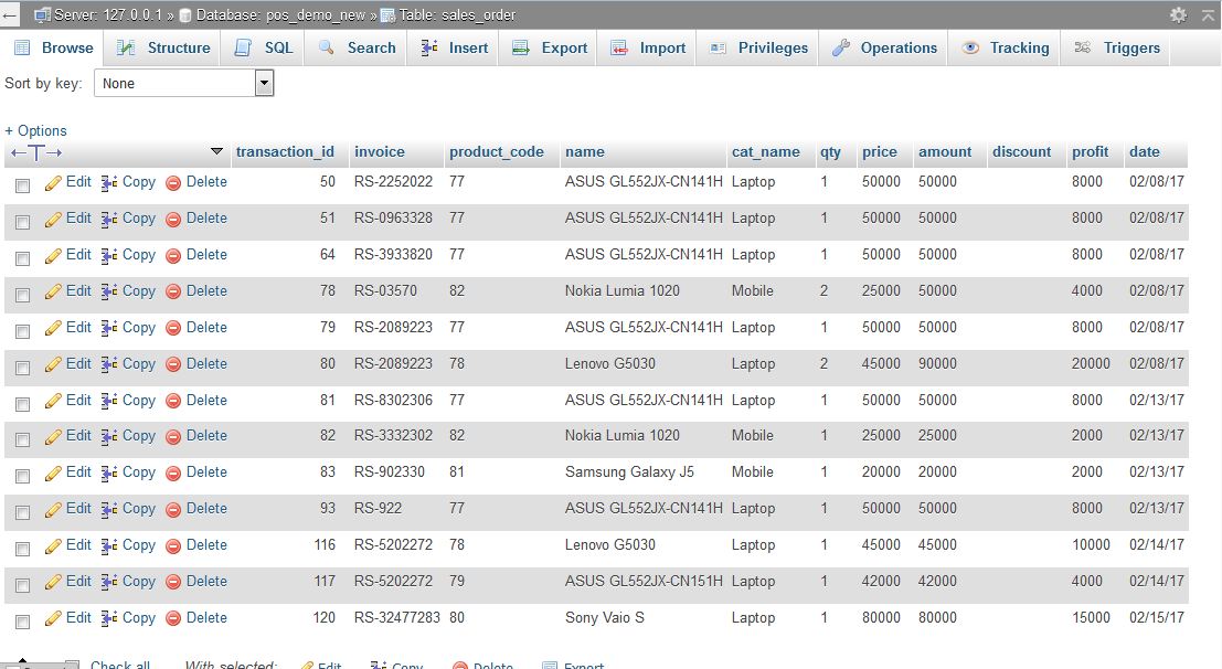mysql get total sales qty by product from the table Stack Overflow