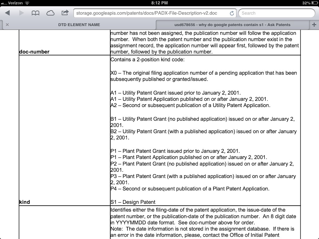 usd678656 why do google patents contain s1 Ask Patents