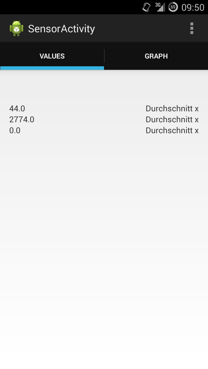 android Sensor.TYPE_LIGHT returns multiple values Stack Overflow