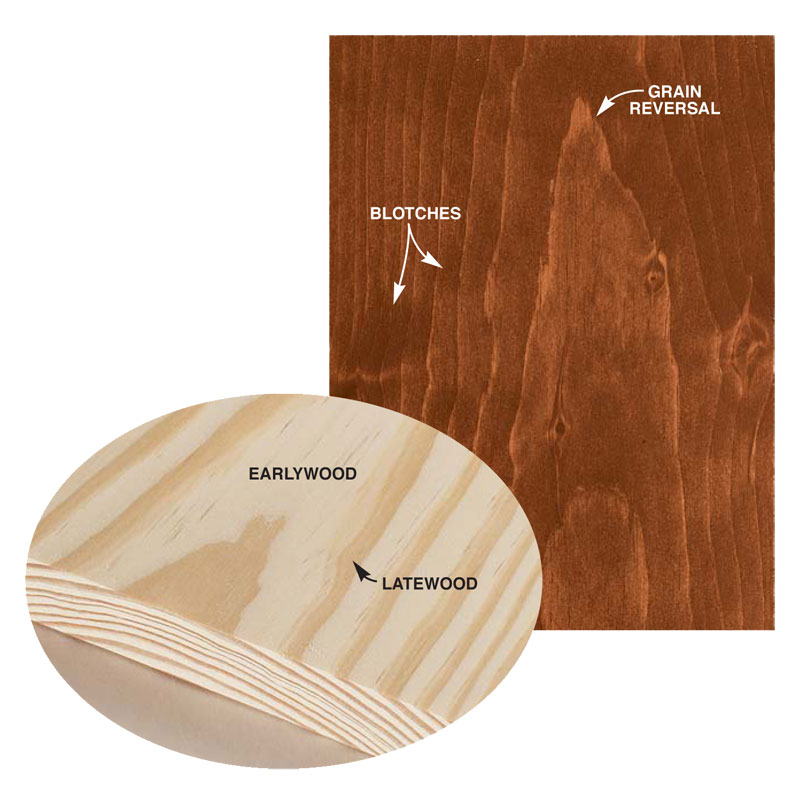 staining How can I match gunstock oak with pine? Woodworking Stack