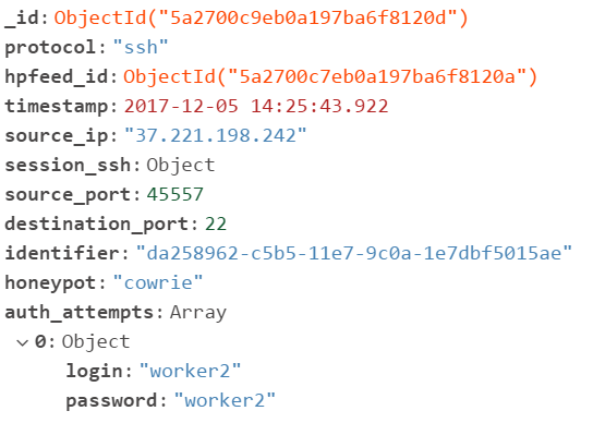 Assigning MongoDB Array type value to Python Variable Stack Overflow
