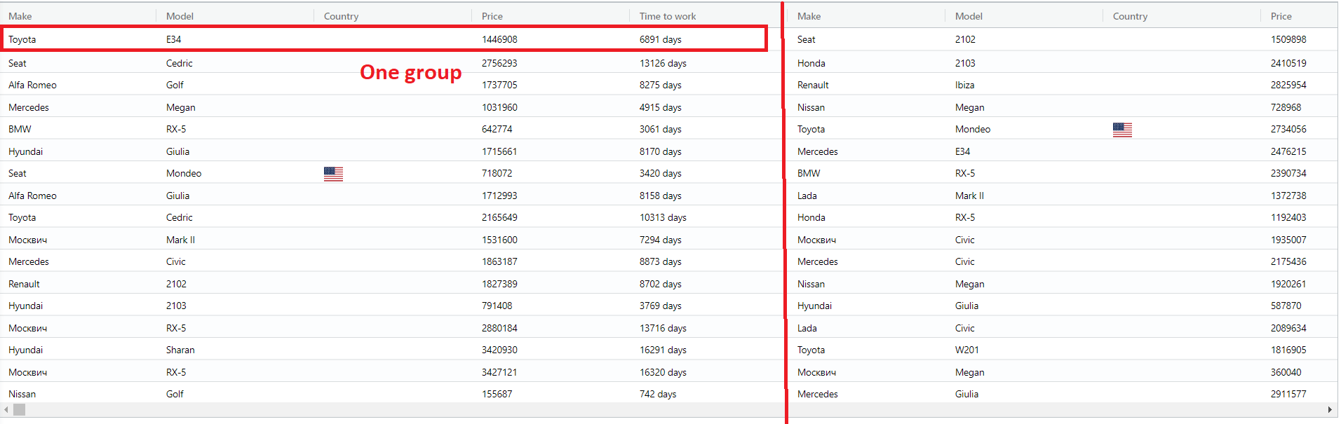 javascript Select a group from Grouping Column aggrid Stack Overflow