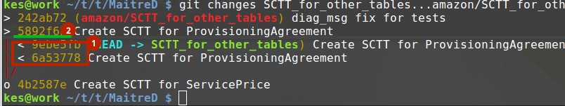 git How to compare content of two commits? Stack Overflow