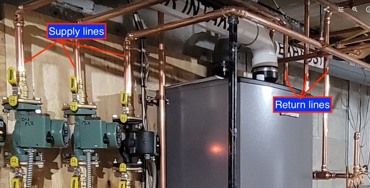 valve One of multiple zones calls for heat, but all return lines get