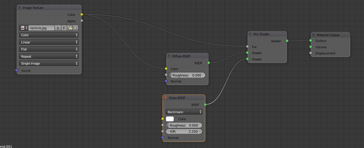 cycles render engine Making the background seethrough, with a