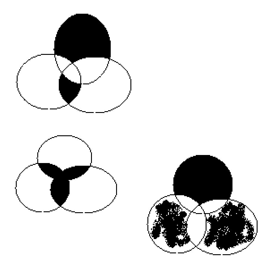 elementary set theory - Venn diagram with $3$ sets - Mathematics Stack