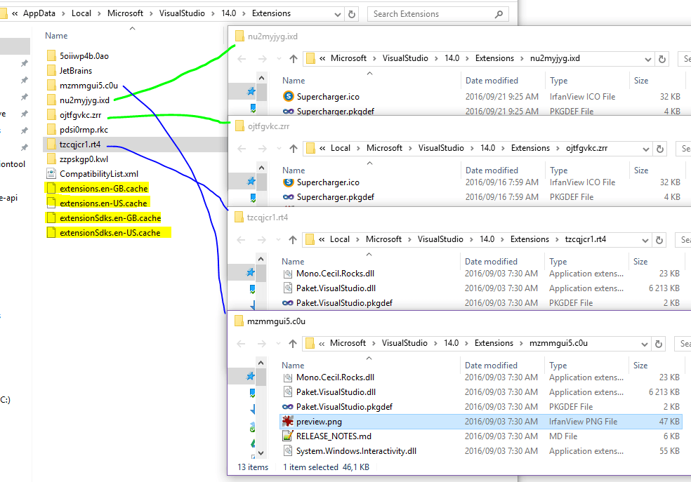 Supercharger Extension for Visual Studio 2015 Always Disabled Stack