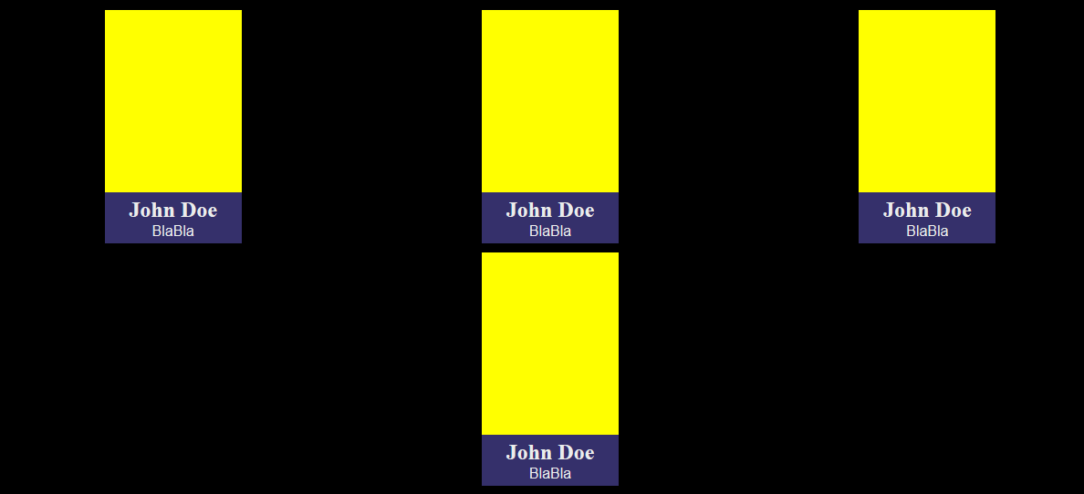 html How to perfectly center griditems while using CSS Grid autofit