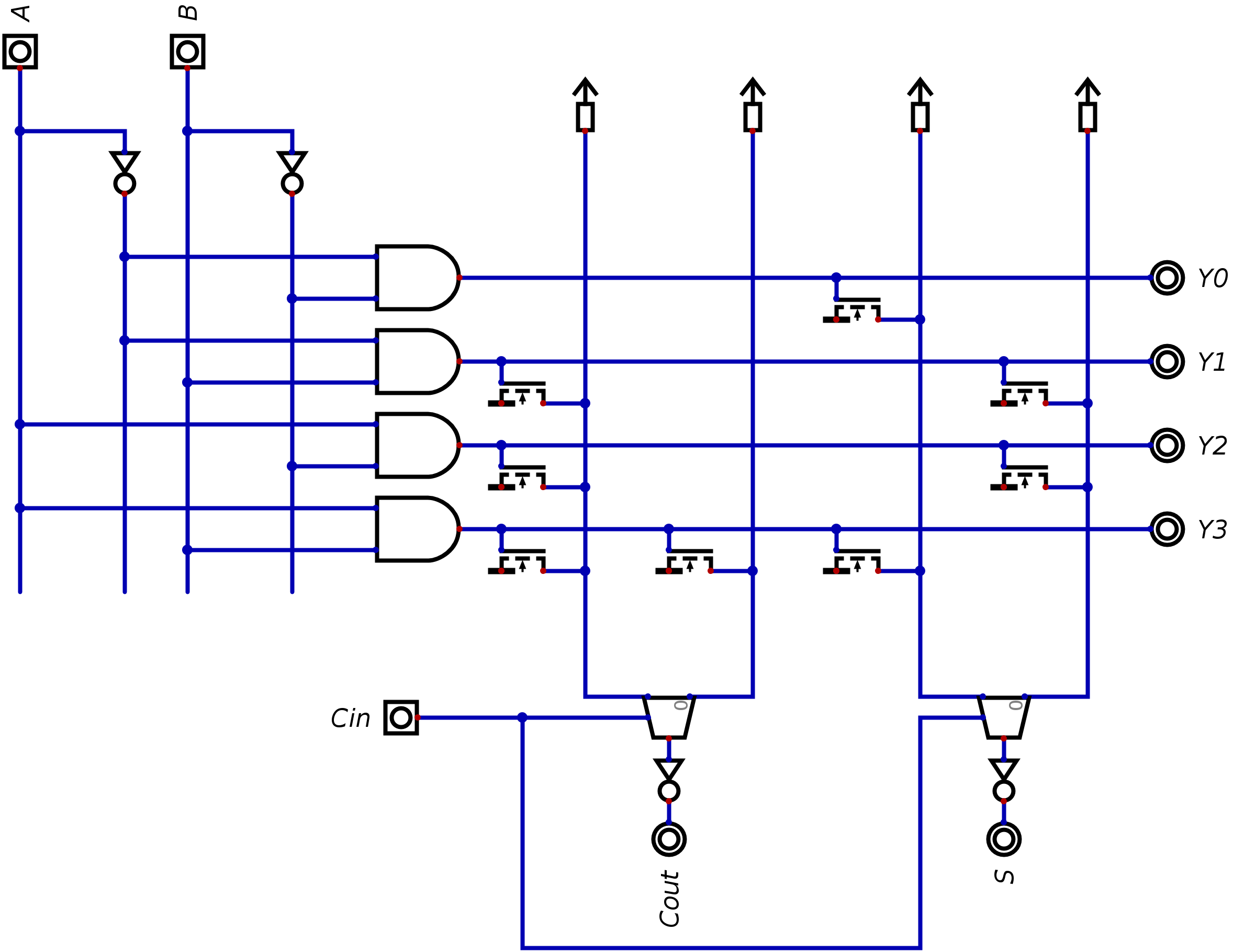 logic gates Full adder 2D addressing Electrical logic gates Full adder 2D addressing Electrical