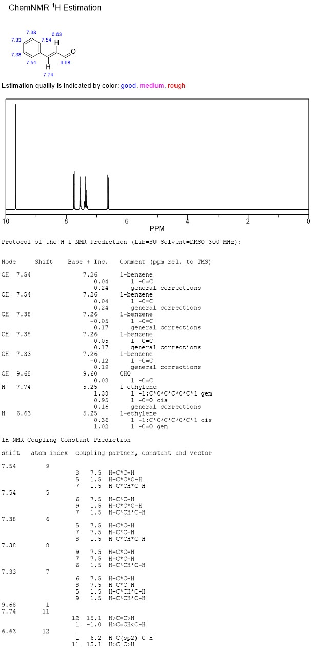 nmr spectroscopy NMR Assignment of cinnamaldehyde Chemistry Stack