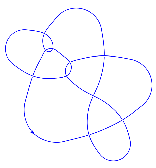 geometric topology - Way to determine the type of a knot given by a
