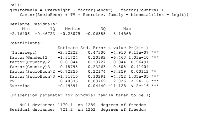 self study Calculating Odds Ratios from R output Cross Validated