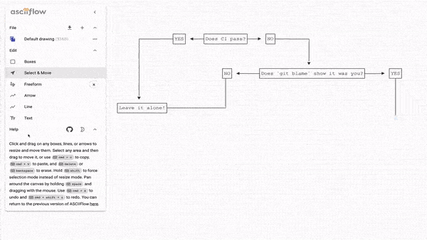 How do I make a flowchart using markdown on my github blog – MicroEducate